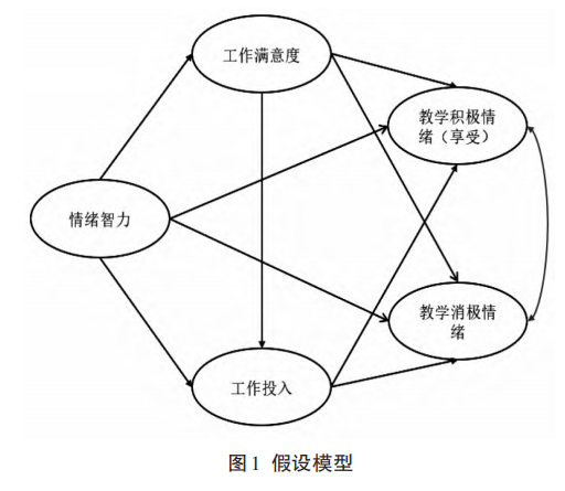 78a2b5d1305e47b887d835652d662c03.png