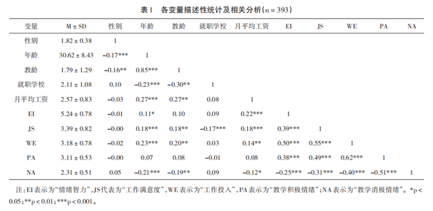 86651a2b38e6489ca7ee758ad27757cc.png