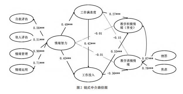 c490e133a1ee4ddbb90ec469c24228ac.png